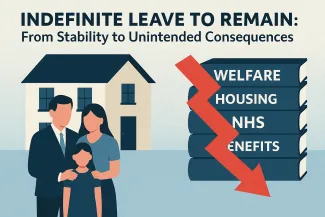 Indefinite Leave to Remain